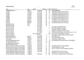 10 Tiroler Nachrichten 1