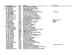 Zeitungsausschnitte 1981-1996/25082025