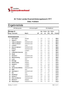 
Tiroler Landes-Feuerwehrleistungsbewerb in Ebbs
