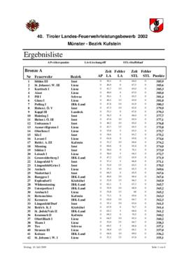 40. Tiroler Landes-Feuerwehrleistungsbewerbe in Münster