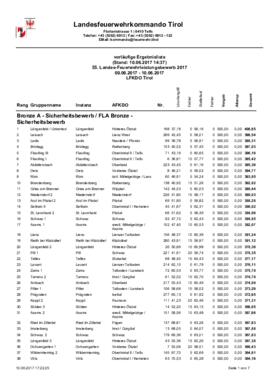 55. Tiroler Landes-Feuerwehrleistungsbewerb in Silz