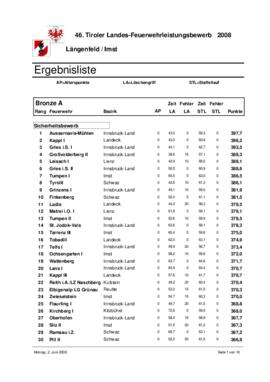46. Tiroler Landes-Feuerwehrleistungsbewerb in Längenfeld