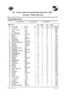 38. Tiroler Landes-Feuerwehrleistungsbewerbe in Imst