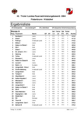 42. Tiroler Landes-Feuerwehrleistungsbewerb in Fieberbrunn