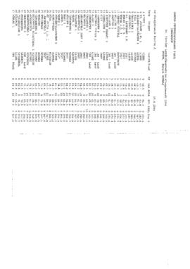 34. Tiroler Landes-Feuerwehrleistungsbewerbe in Stumm