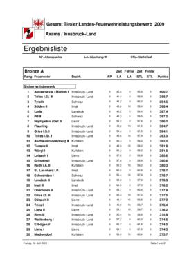 47. Tiroler Landes-Feuerwehrleistungsbewerb in Axams