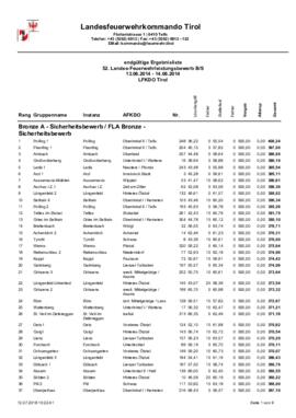 52. Tiroler Landes-Feuerwehrleistungsbewerb in Ried i. Zillertal